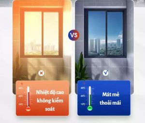 Các lợi ích của phim cách nhiệt dán kính chống nóng, chống UV, riêng tư, tiết kiệm điện